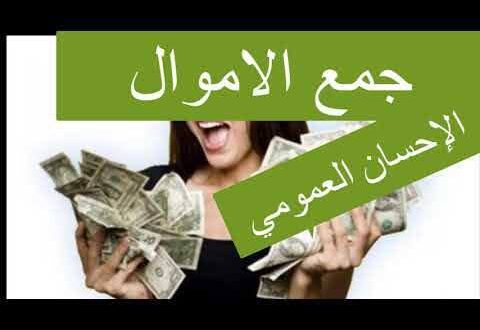 خريبكة…غياب الشفافية  يطبع  بعض الجمعيات الخيرية بالاقليم